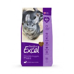Burgess excel tšintšilja täissööt mint 1,5kg