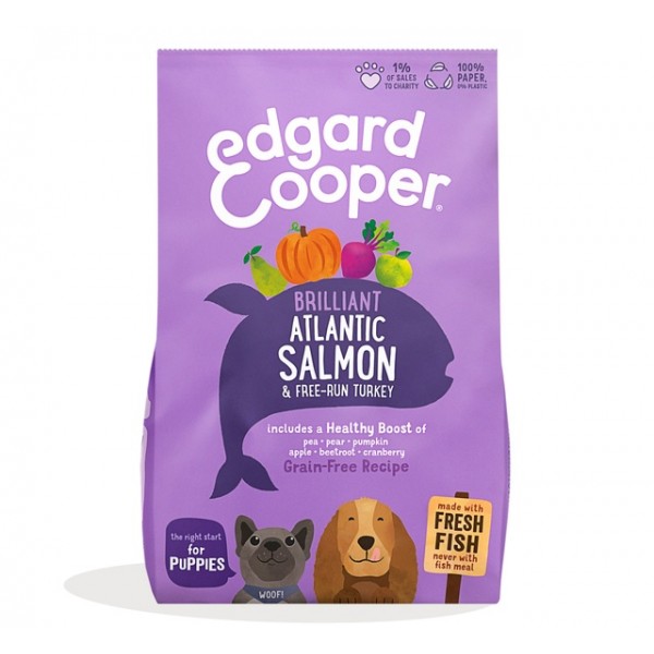 Edgard cooper kutsika täissööt free-run kalkun/lõhe 2,5kg