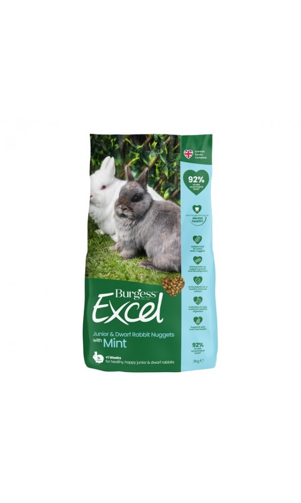 Burgess excel küüliku täissööt junior & dwarf mint 1,5kg